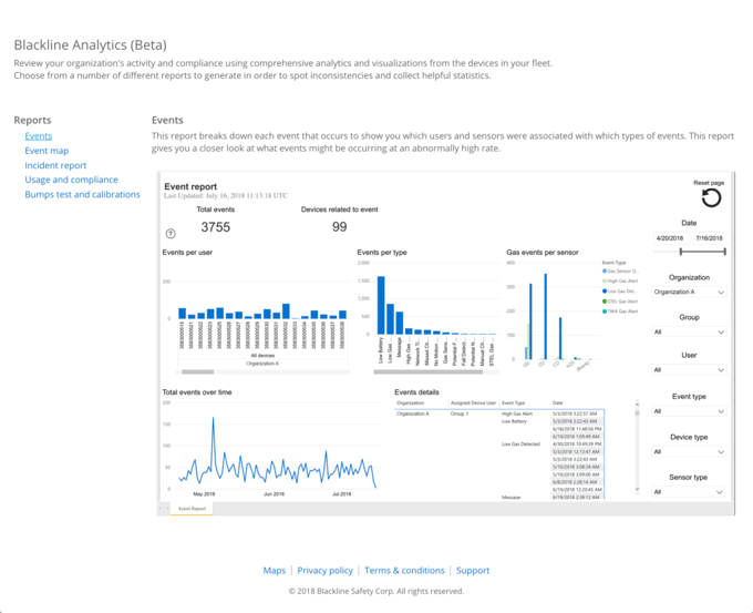 EXPLORE DEVICE DATA WITH BLACKLINE ANALYTICS