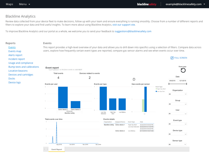 Blackline Analytics Full Screen Mode