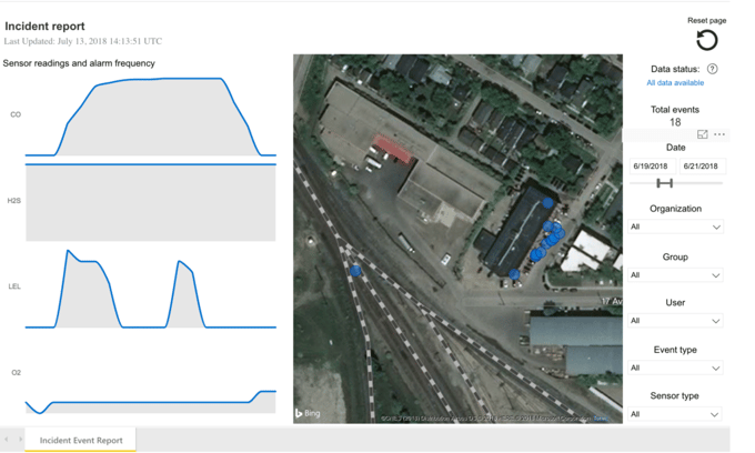 EXPLORE DEVICE DATA WITH BLACKLINE ANALYTICS