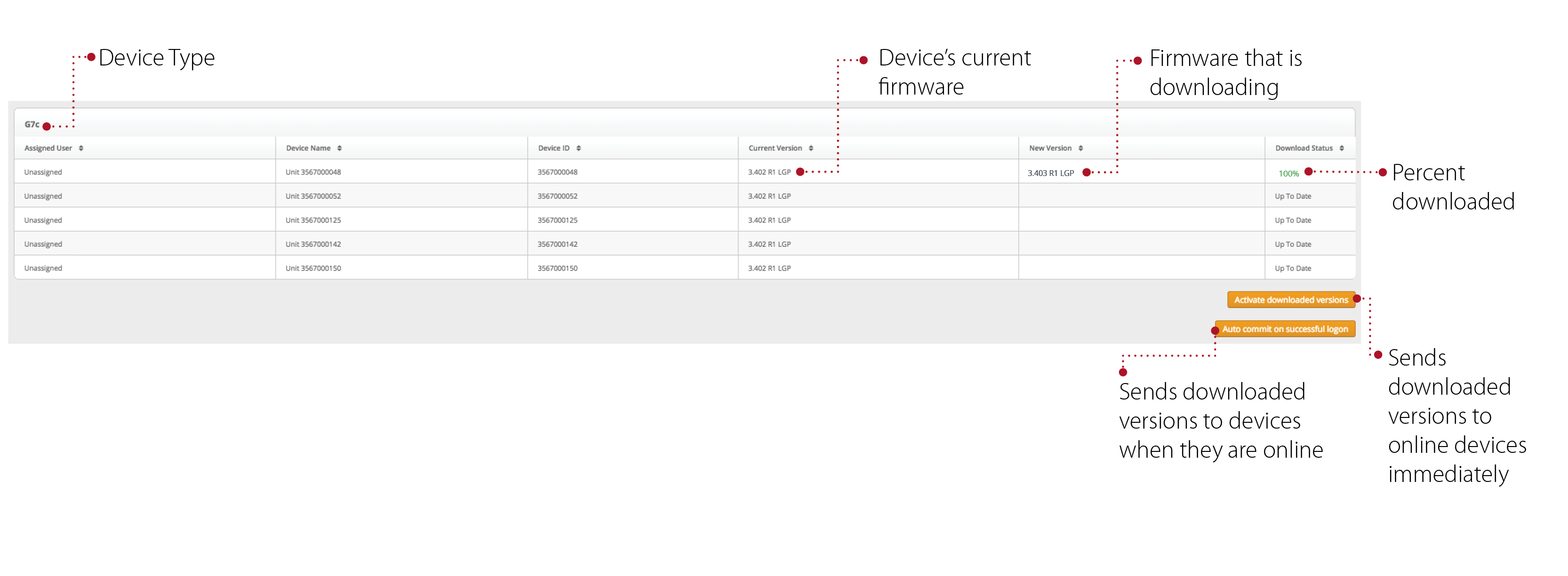 G7c Over-the-air Firmware Updates