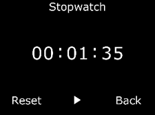 Stopwatch reset