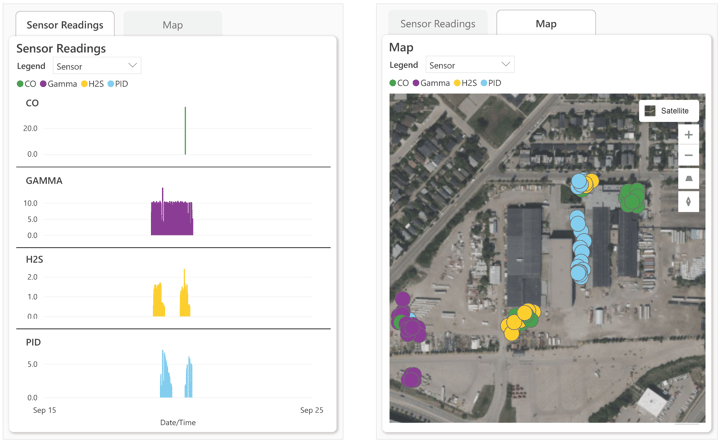 EXO Analytics Overview Sensor and Map Tabs - Updated