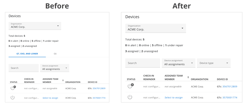 Devices_DeviceTypeFilter - Comparison