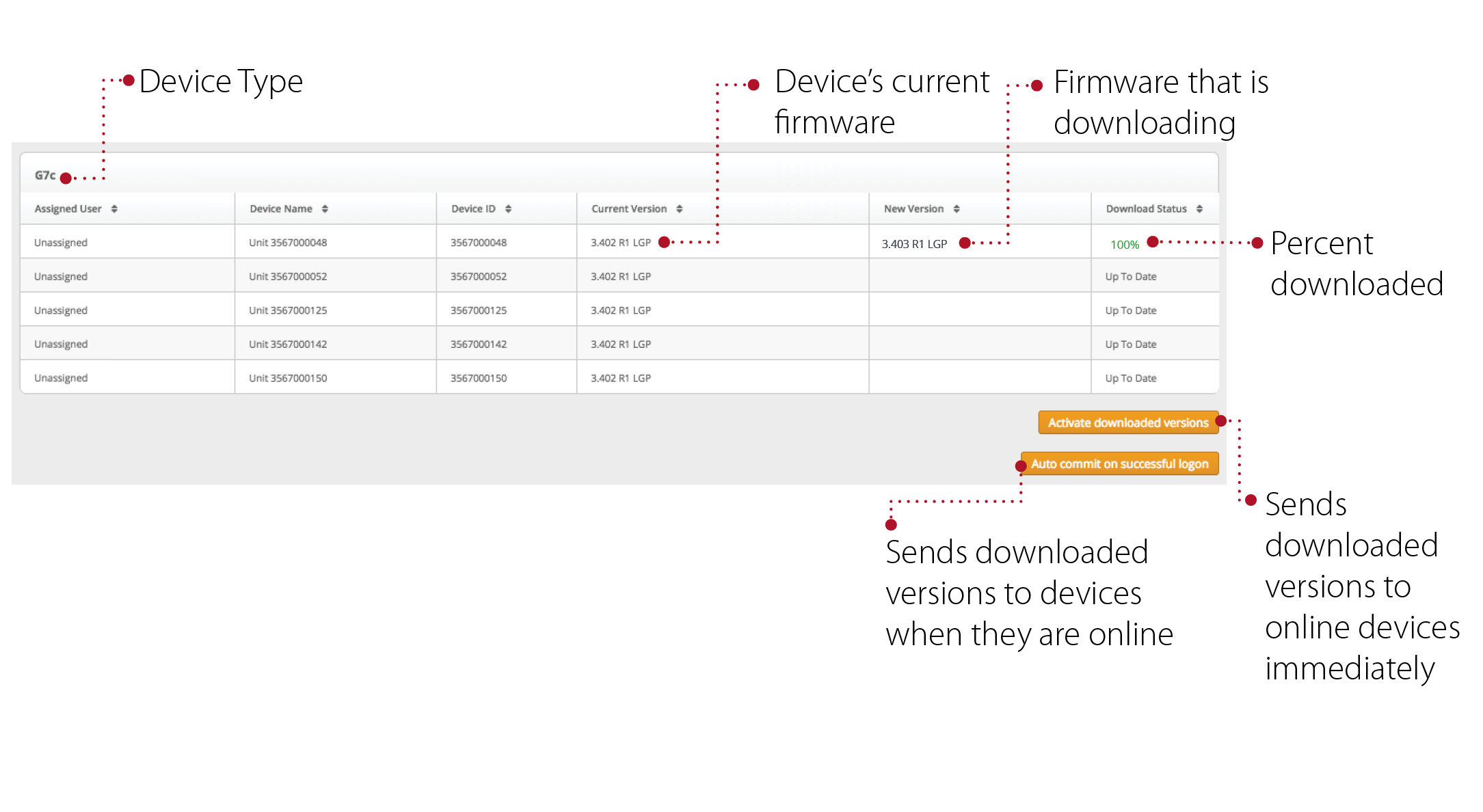 Version_Update_Status_Report