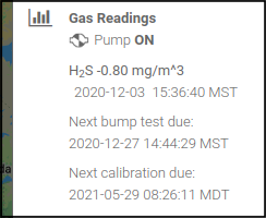 gas readings-2