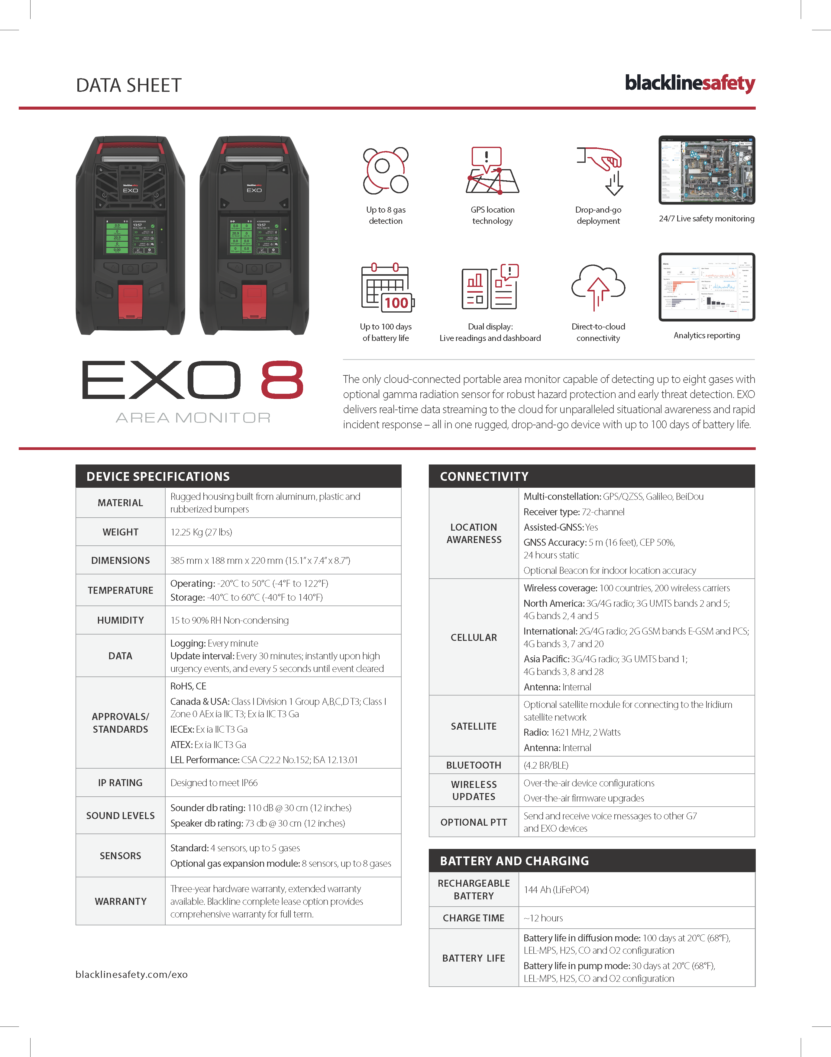 EXO 8 - Datasheet - V1 - EN - Cover